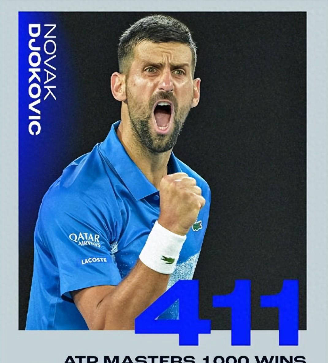 开云官方-德约科维奇连续十场比赛得分超过重要助攻，C9不断突破！-开云官方